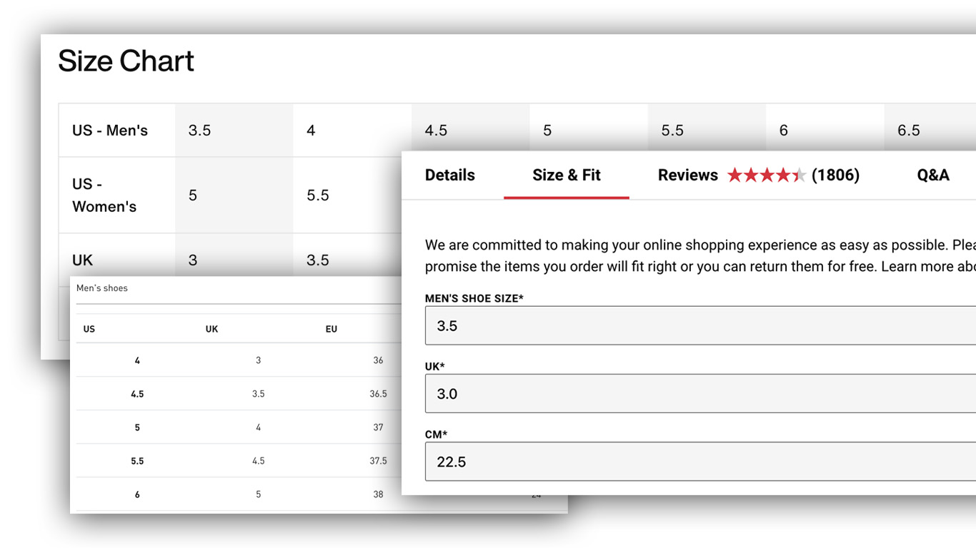 Are Shoe Retailers Destroying Customer Experience With Inadequate Sizing Solutions?